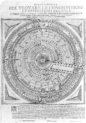 Paper astrolabe
